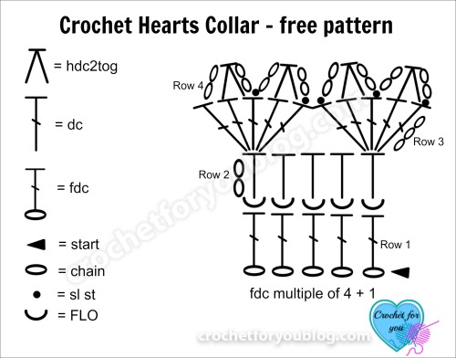 Crochet Hearts Collar - free pattern