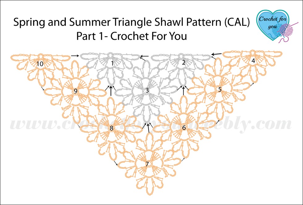 Spring and Summer Triangle Shawl (CAL) 2015