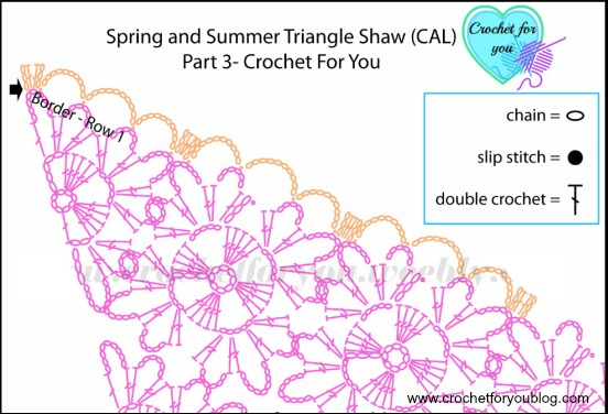 Spring and Summer Triangle Shawl (CAL) 2015