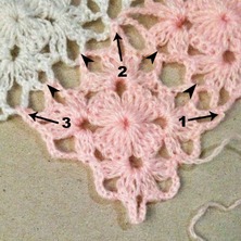 Spring and Summer Triangle Shawl (CAL) 2015 
