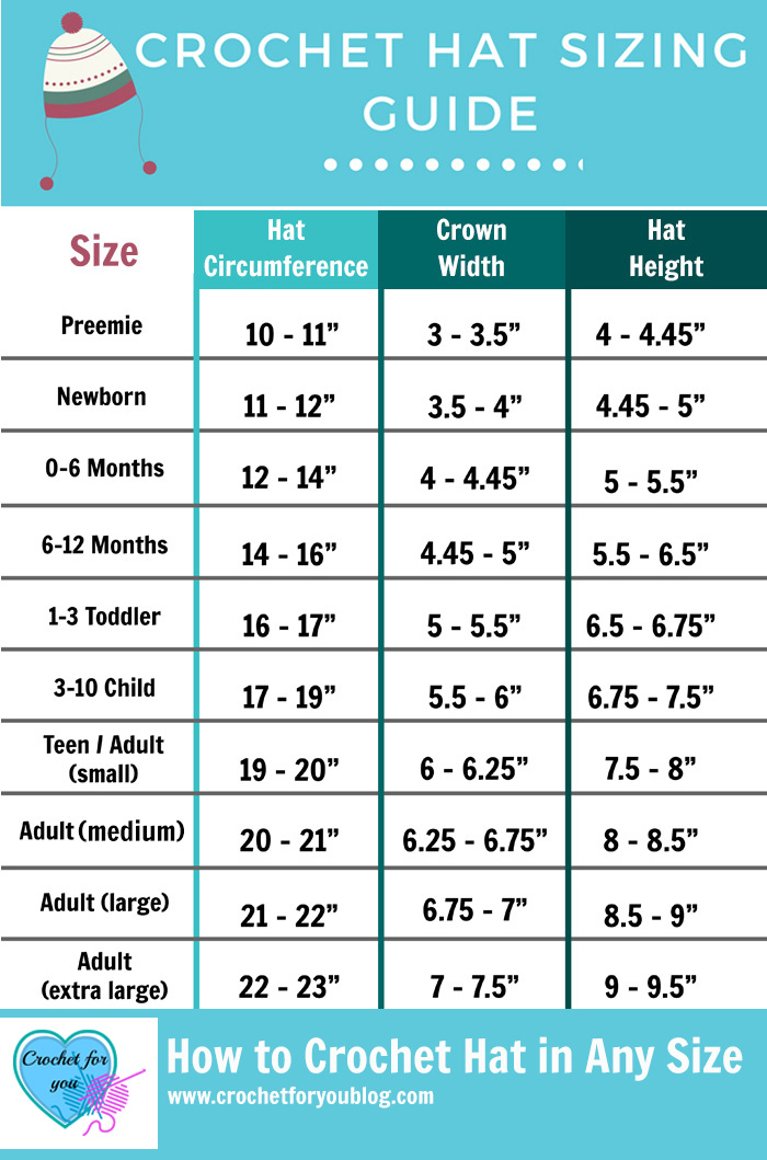 Hat Sizes for All Ages - Measurements for Hats and Beanies