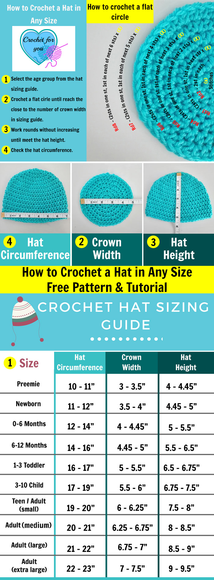 how to crochet hat in any size - free pattern and tutorial